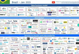 Lojacorr recebe indicação internacional Lojacorr recebe indicação internacional